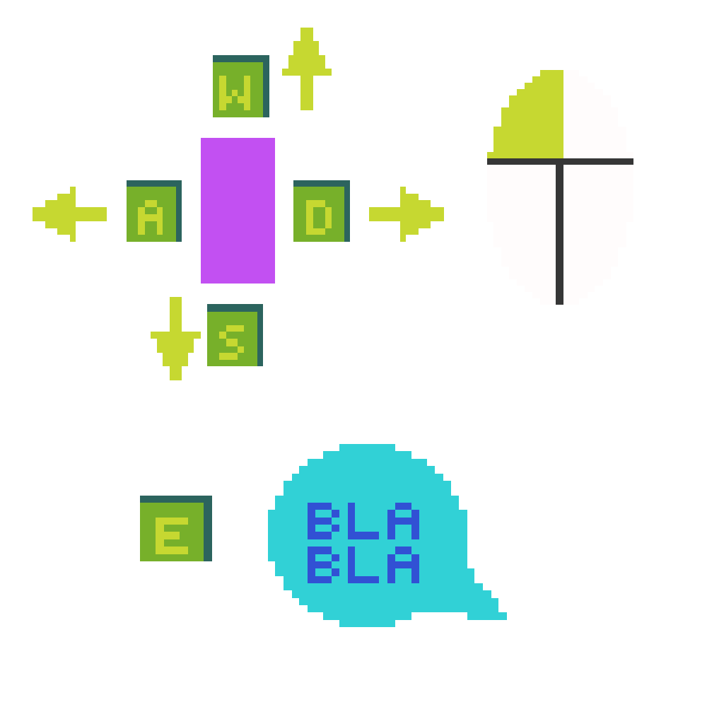 controls